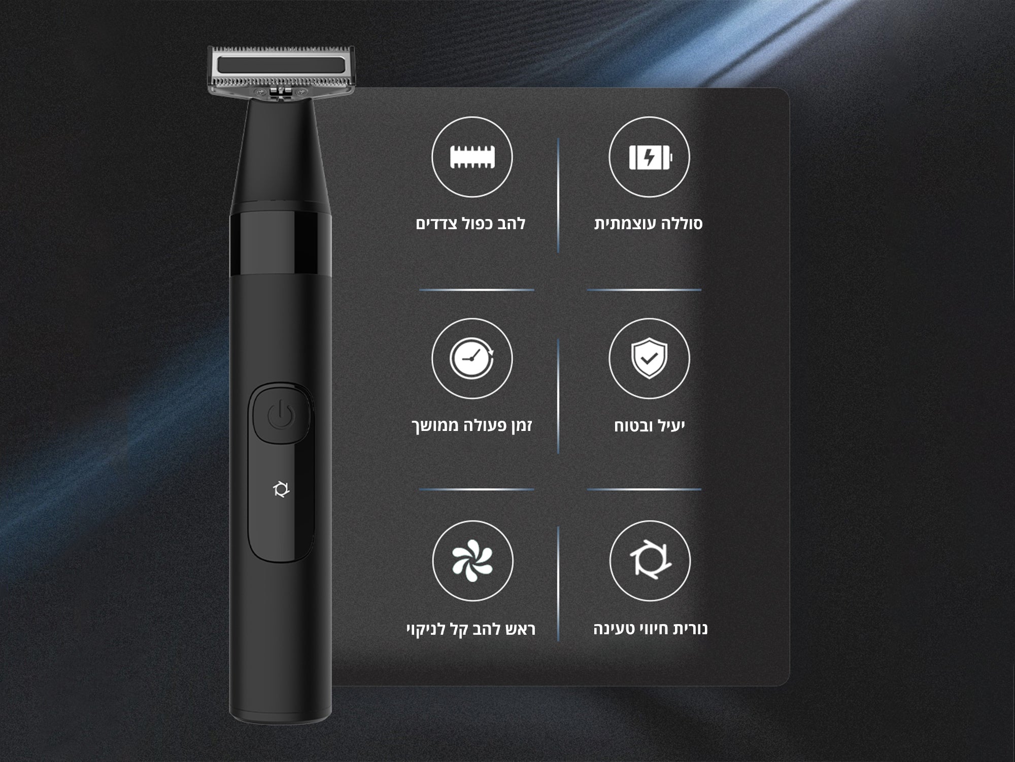 קוצץ אף זקן וגוף