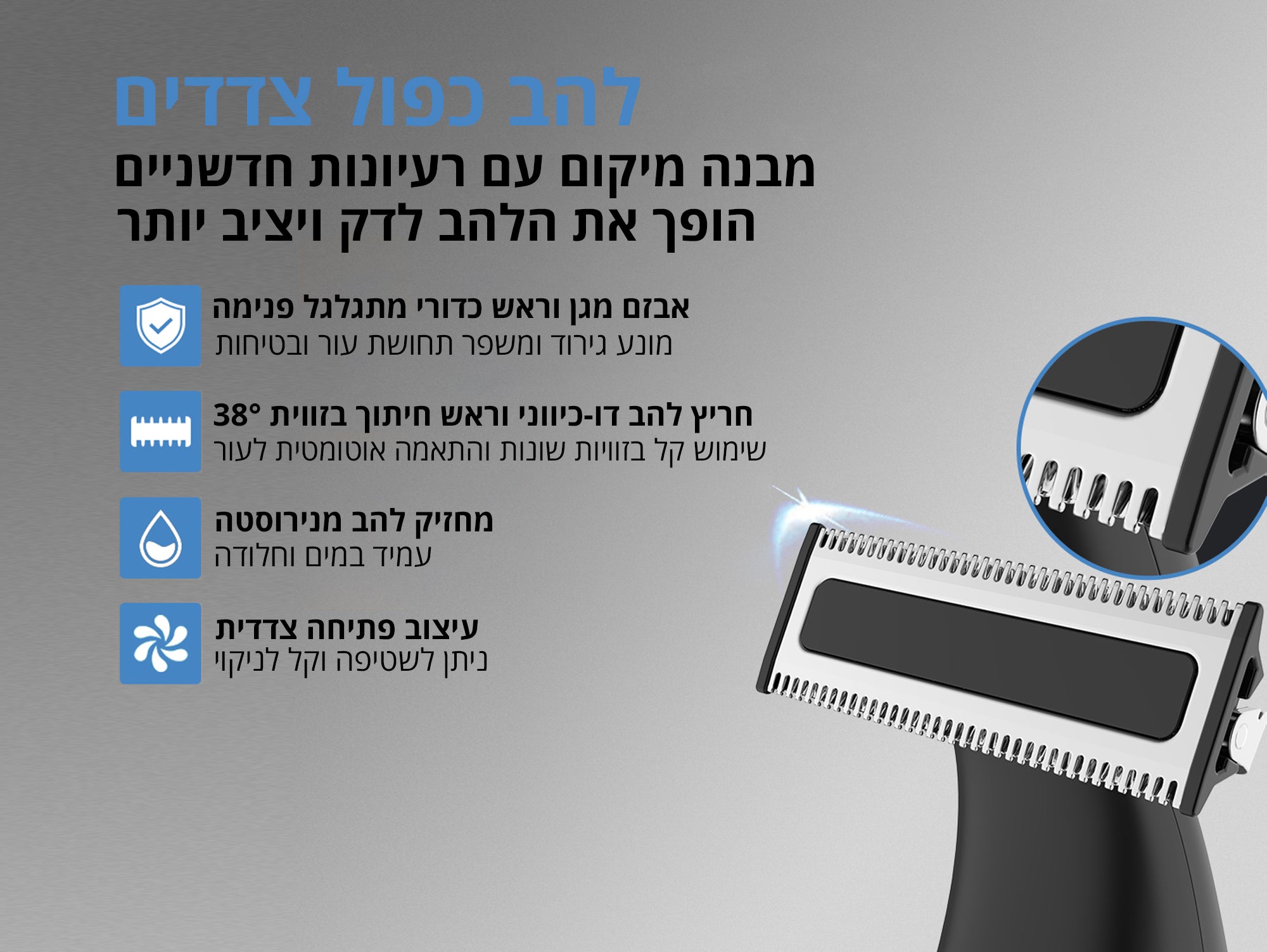 קוצץ אף זקן וגוף