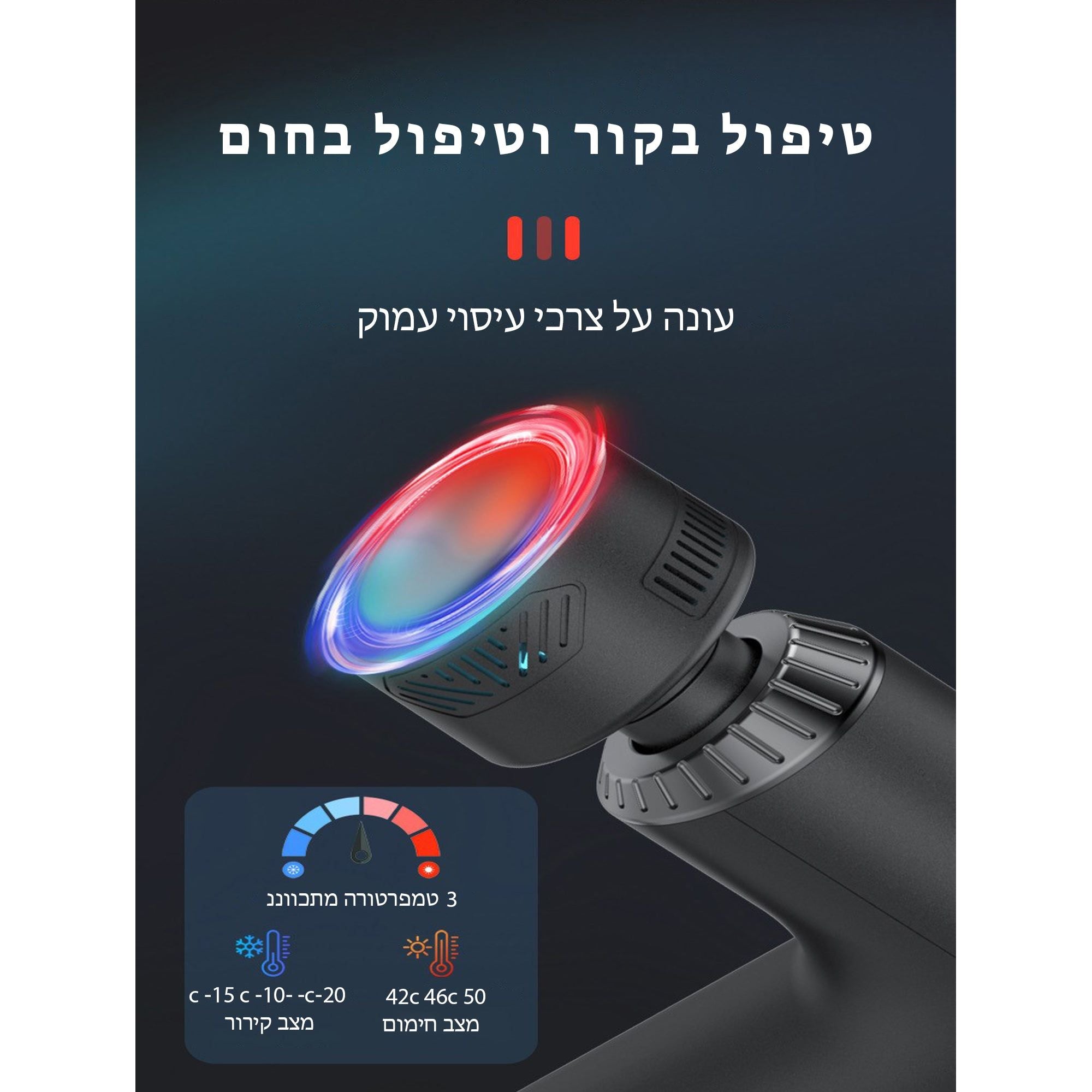 אקדח עיסוי מקצועי