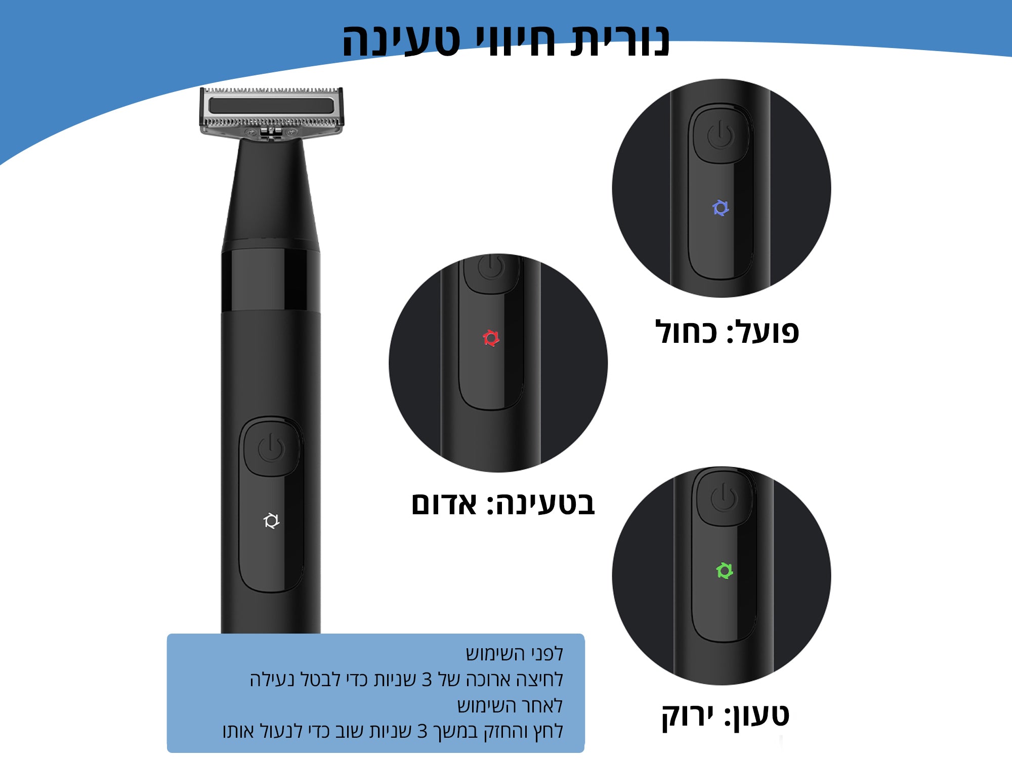 קוצץ אף זקן וגוף