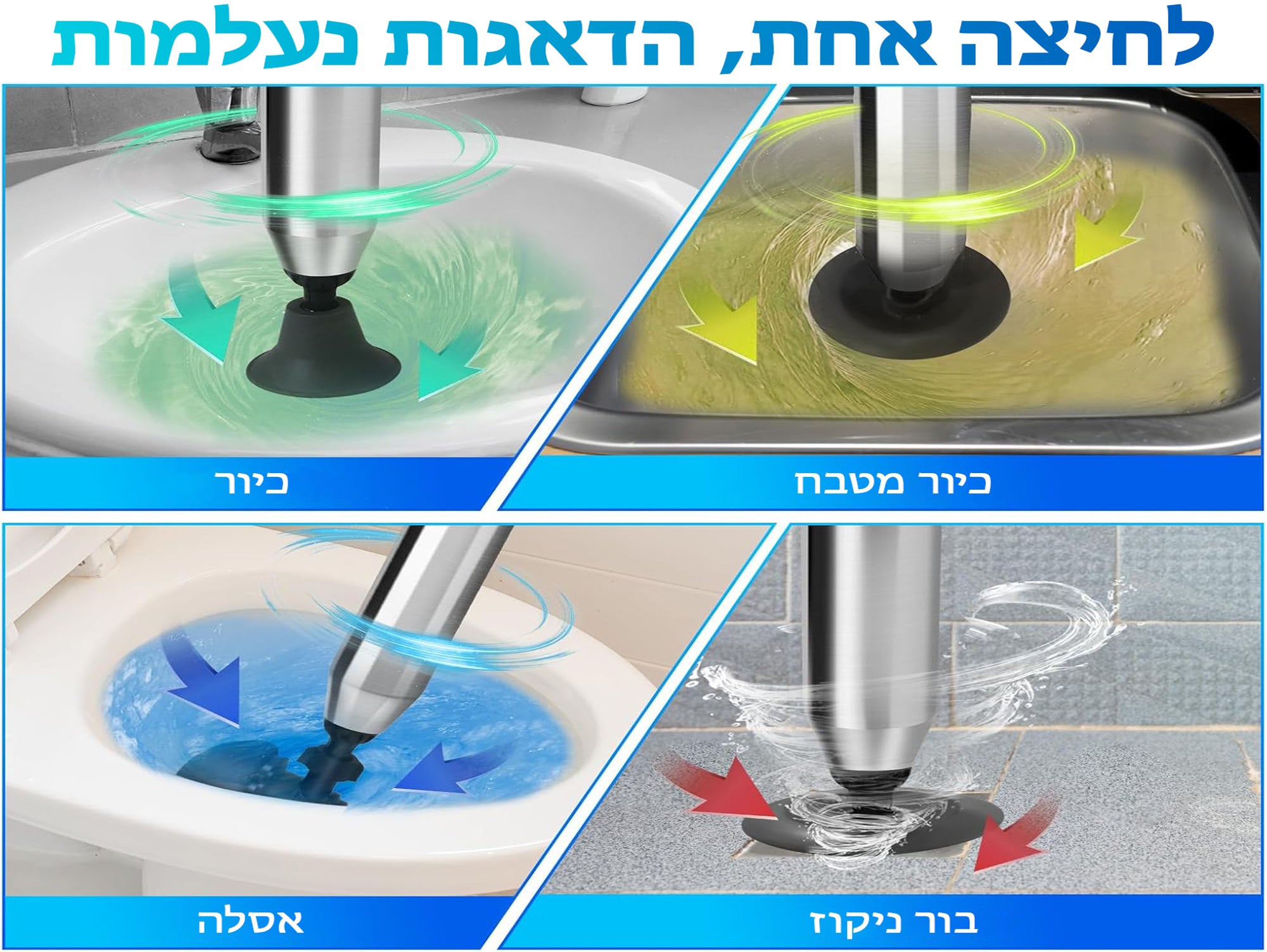 אקדח שחרור סתימות מקצועית