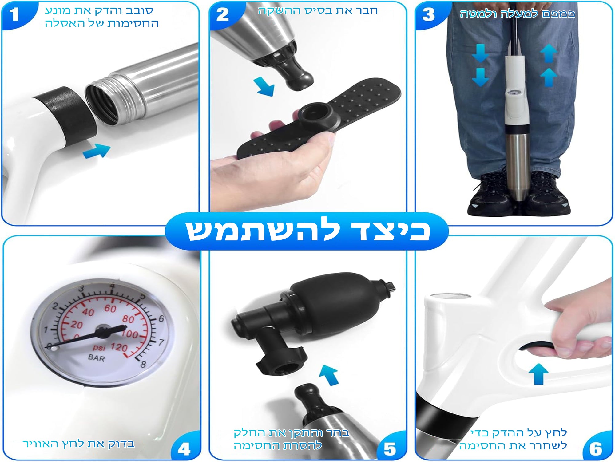 אקדח שחרור סתימות מקצועית