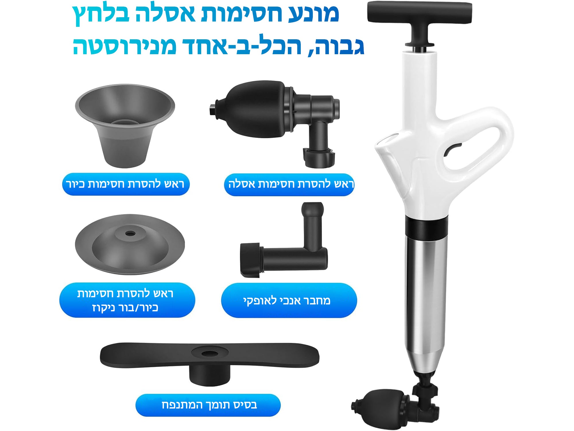 אקדח שחרור סתימות מקצועית