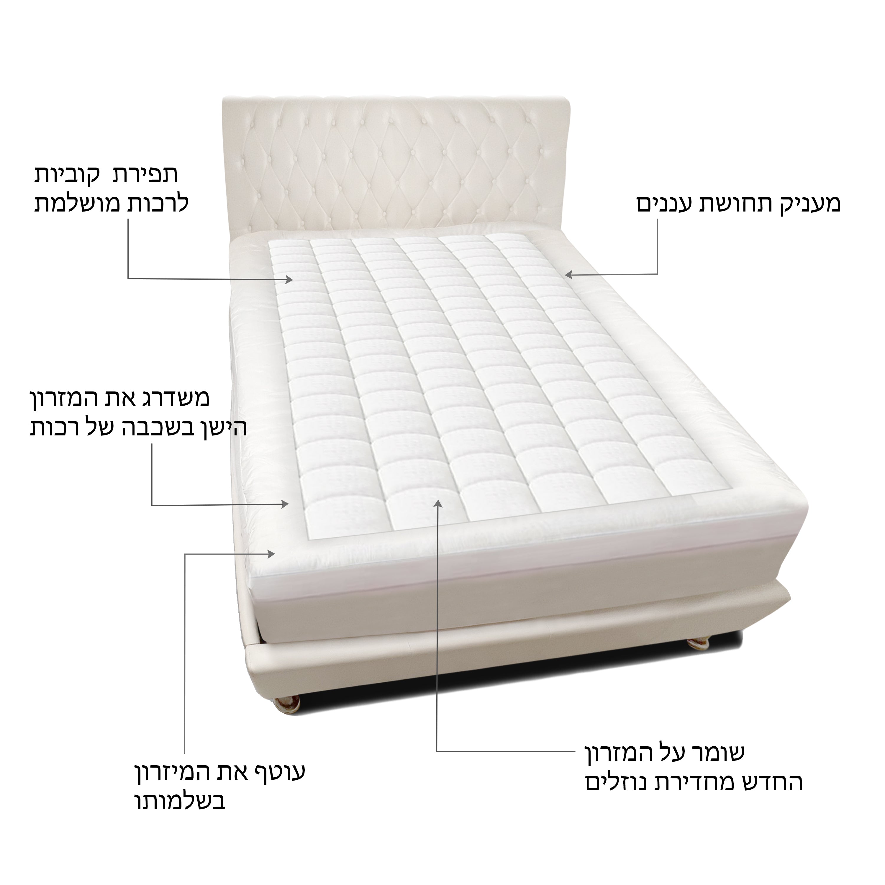 טופר משדרג מזרן 180/200