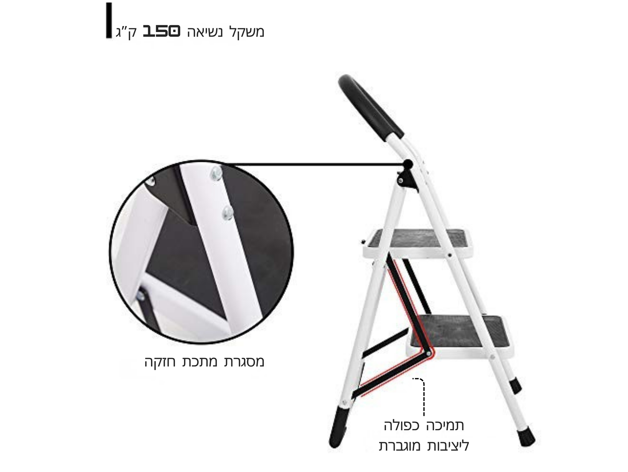 סולם דרגש 5 שלבים