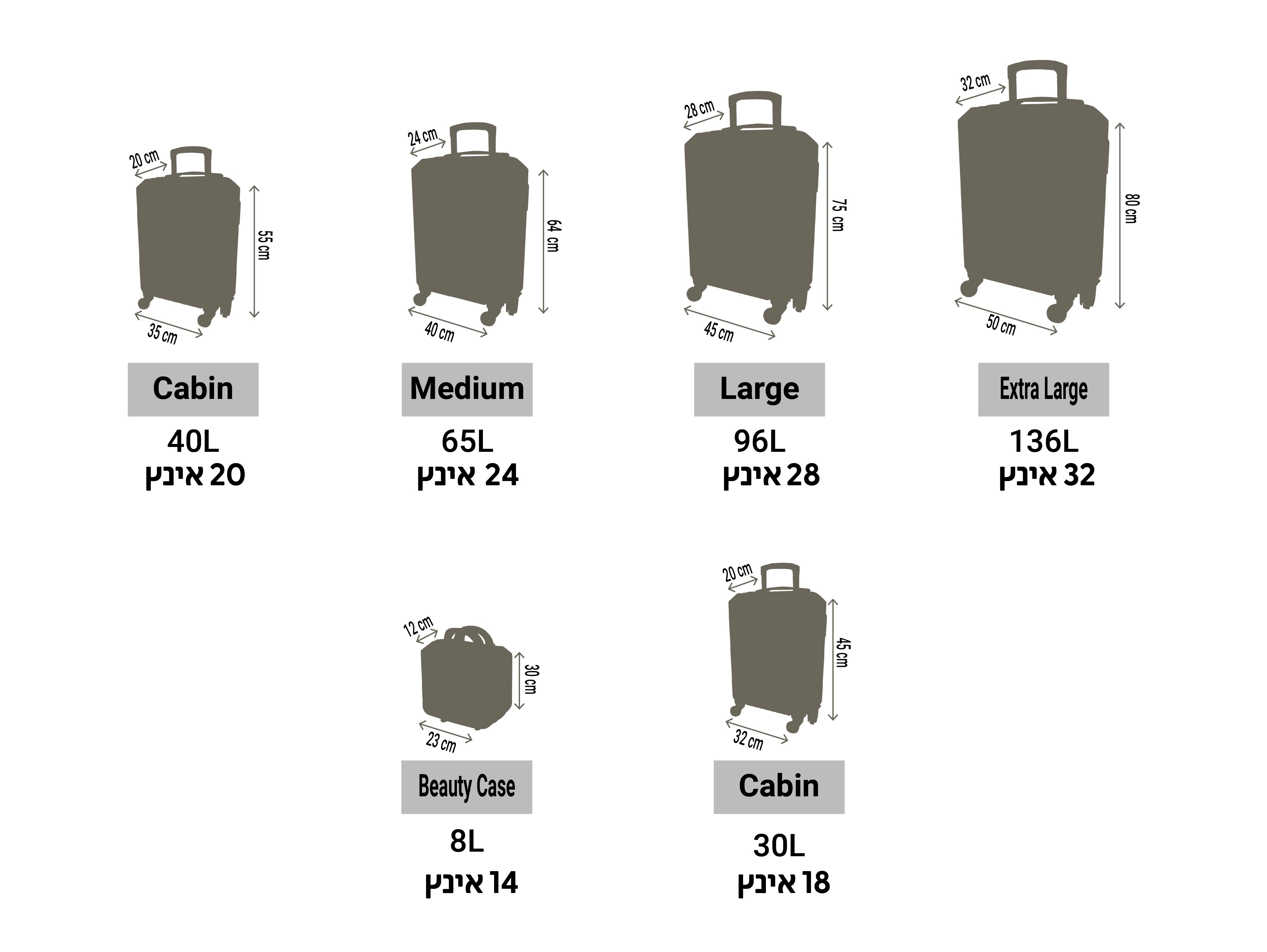 סט טרולי ותיק נשיאה KARL LOUIS כחול רולקס