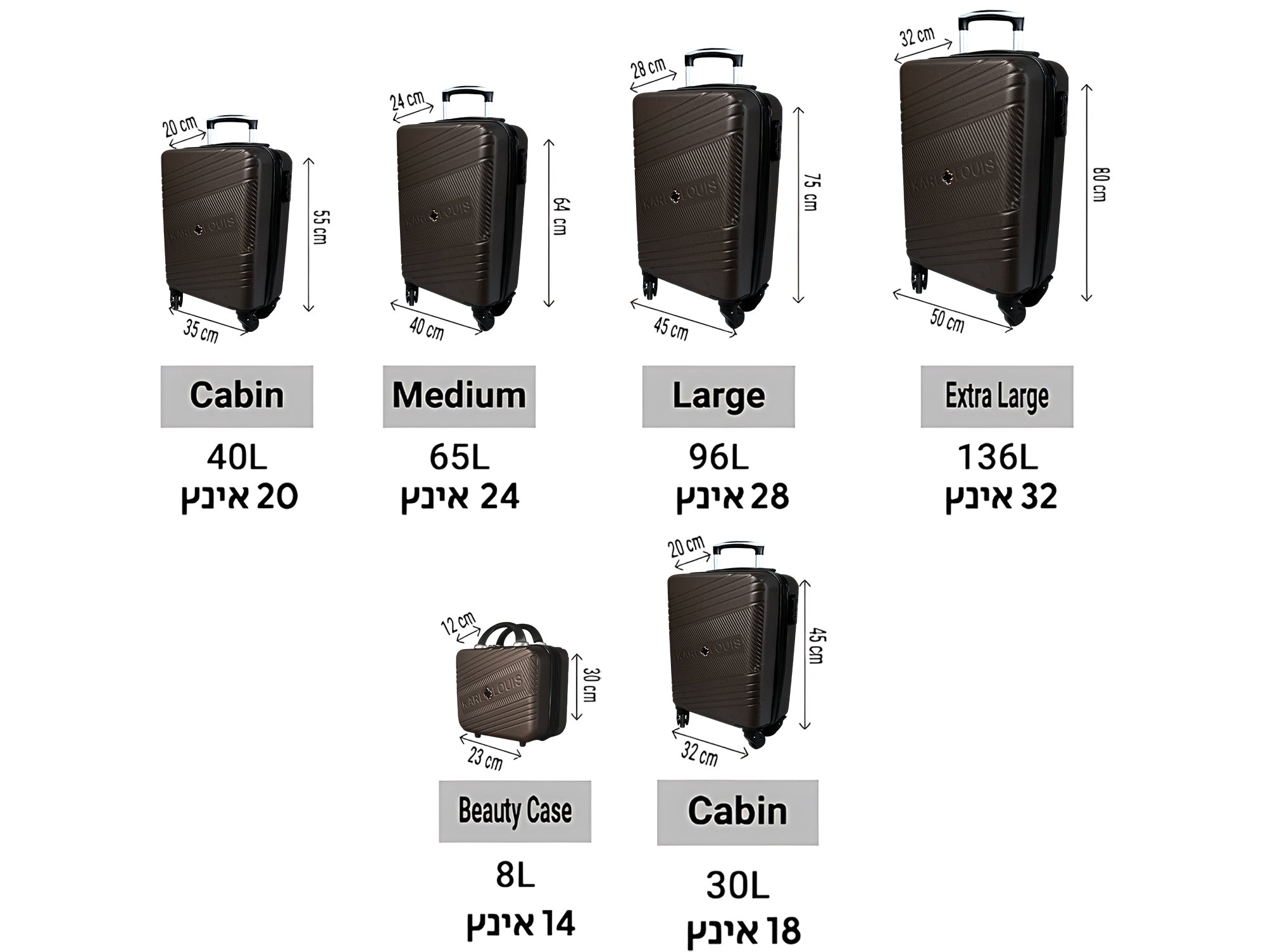 סט 6 מזוודות - כחול רולקס