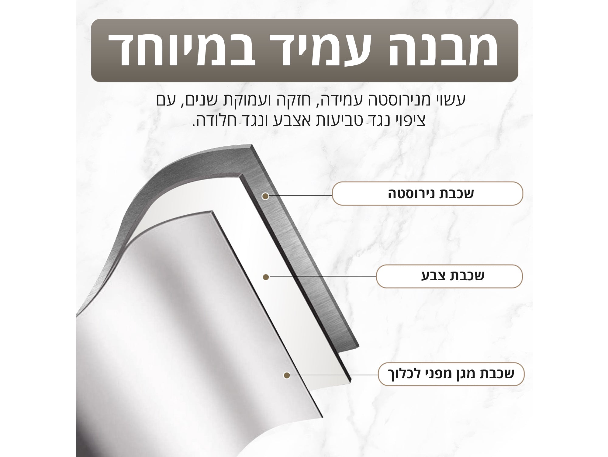 סט פח לשירותים שחור  + מברשת לאסלה + סט תה קפה סוכר
